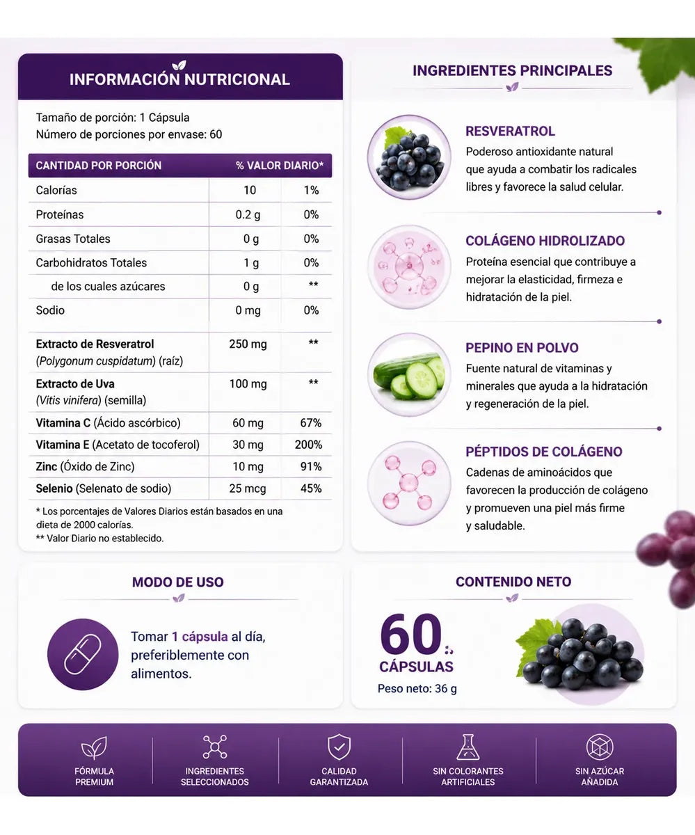 Gomas Resveratrol
